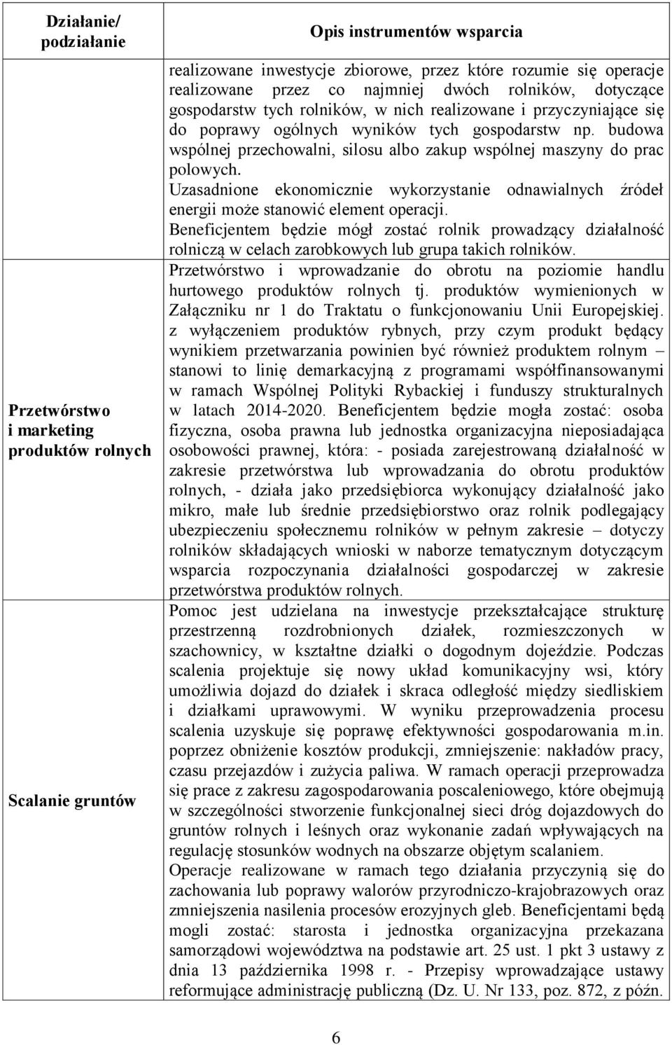 Uzasadnione ekonomicznie wykorzystanie odnawialnych źródeł energii może stanowić element operacji.