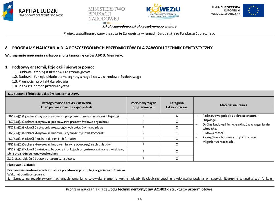 2. Budowa i funkcja układu stomatognatycznego i stawu skroniowo-żuchwowego 1.