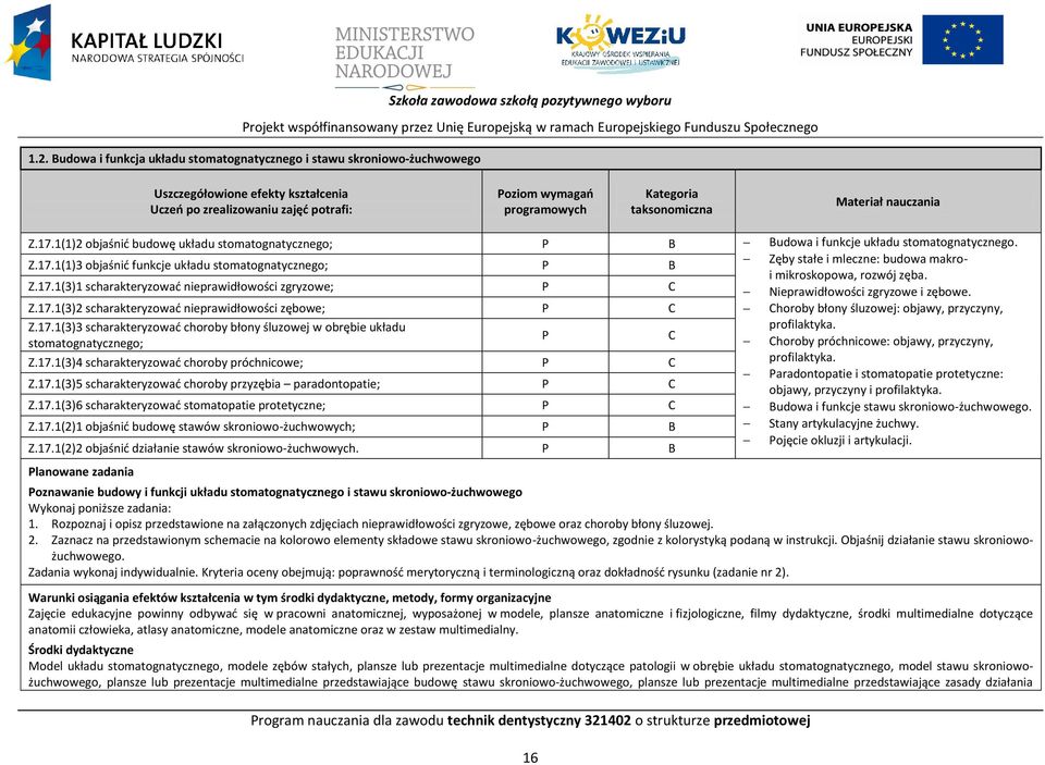 Materiał nauczania Z.17.1(1)2 objaśnid budowę układu stomatognatycznego; B Budowa i funkcje układu stomatognatycznego. Z.17.1(1)3 objaśnid funkcje układu stomatognatycznego; B Zęby stałe i mleczne: budowa makroi mikroskopowa, rozwój zęba.