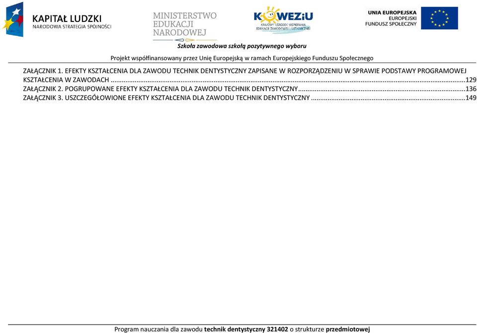 ZAWODAH...129 ZAŁĄZNIK 2. OGRUOWANE EFEKTY KSZTAŁENIA DLA ZAWODU TEHNIK DENTYSTYZNY...136 ZAŁĄZNIK 3.