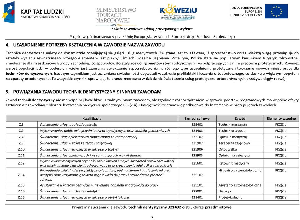 Związane jest to z faktem, iż społeczeostwo coraz większą wagę przywiązuje do estetyki wyglądu zewnętrznego, którego elementem jest piękny uśmiech i idealne uzębienie.