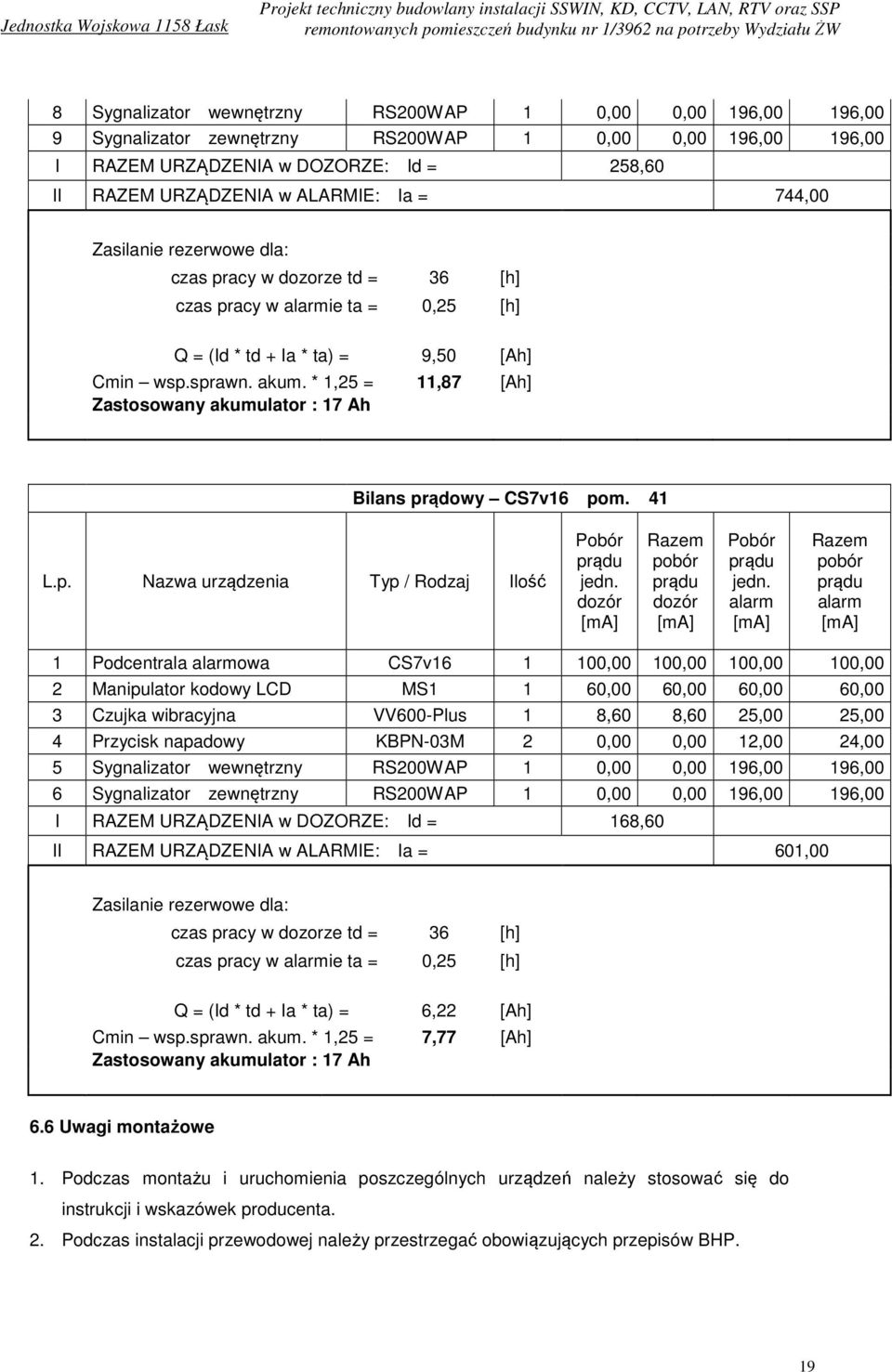 * 1,25 = 11,87 [Ah] Zastosowany akumulator : 17 Ah Bilans prądowy CS7v16 pom. 41 L.p. Nazwa urządzenia Typ / Rodzaj Ilość Pobór prądu jedn. dozór [ma] Razem pobór prądu dozór [ma] Pobór prądu jedn.