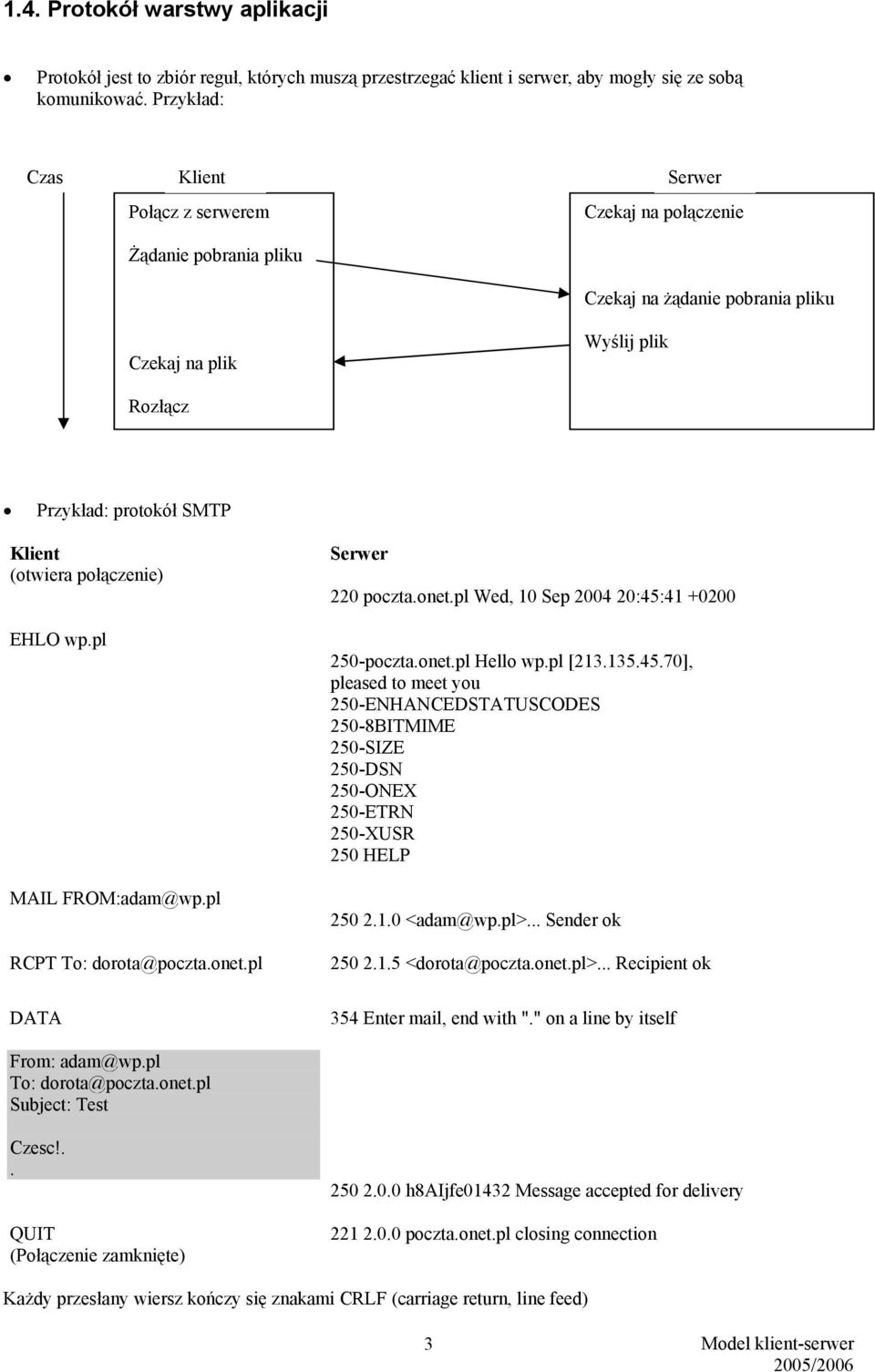połączenie) EHLO wp.pl MAIL FROM:adam@wp.pl RCPT To: dorota@poczta.onet.pl DATA Serwer 220 poczta.onet.pl Wed, 10 Sep 2004 20:45: