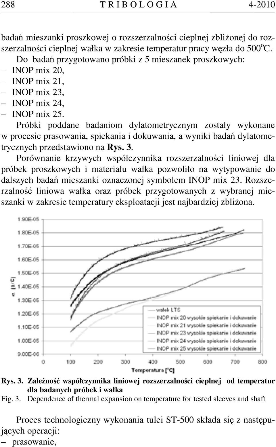 Próbki poddane badaniom dylatometrycznym zostały wykonane w procesie prasowania, spiekania i dokuwania, a wyniki badań dylatometrycznych przedstawiono na Rys. 3.