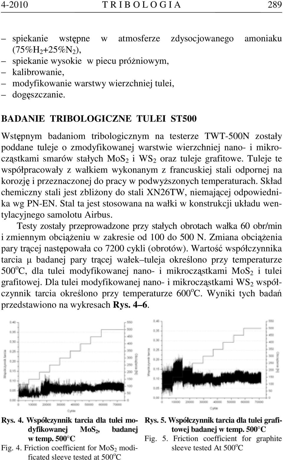 BADANIE TRIBOLOGICZNE TULEI ST500 Wstępnym badaniom tribologicznym na testerze TWT-500N zostały poddane tuleje o zmodyfikowanej warstwie wierzchniej nano- i mikrocząstkami smarów stałych MoS 2 i WS 2