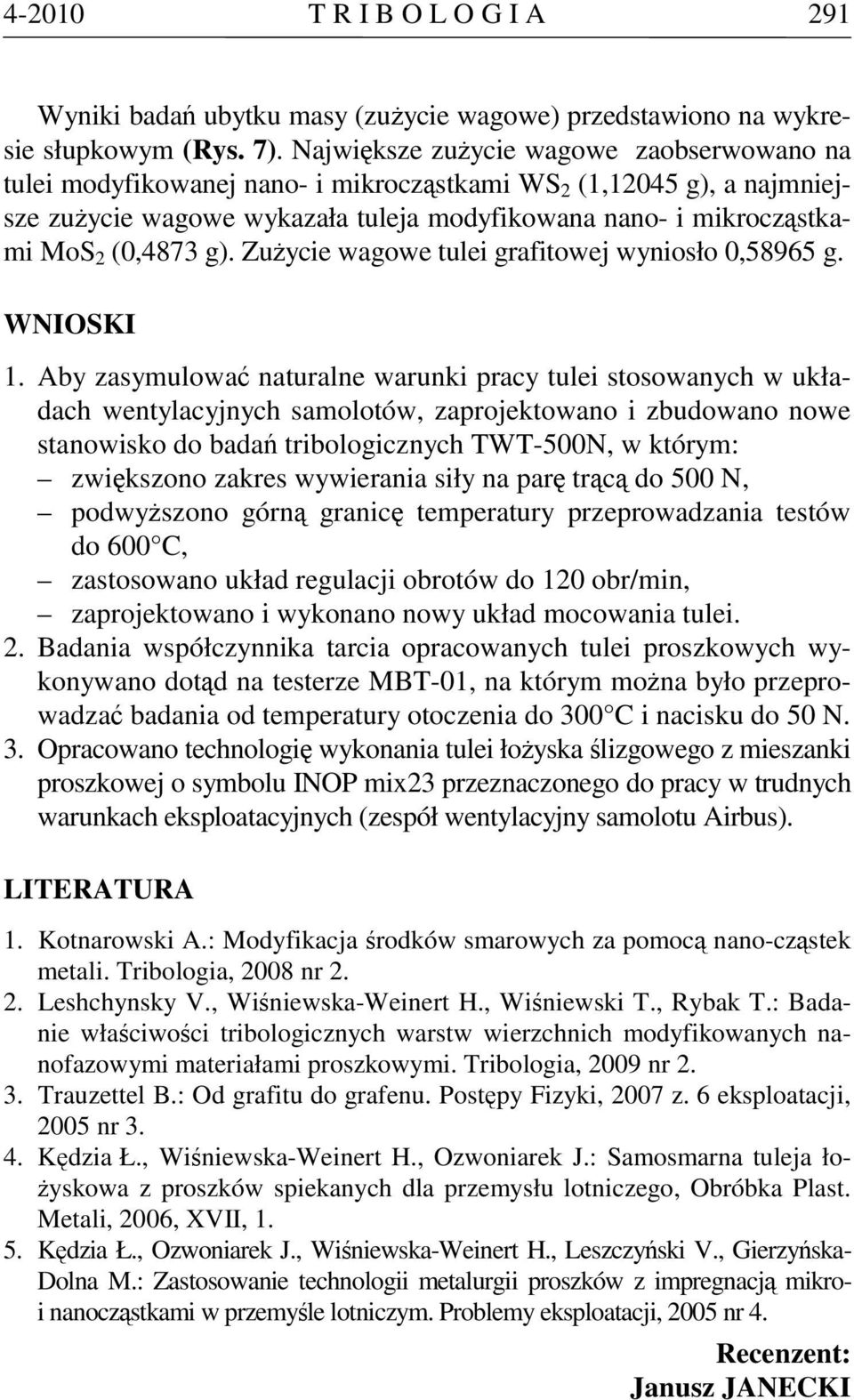 g). Zużycie wagowe tulei grafitowej wyniosło 0,58965 g. WNIOSKI 1.