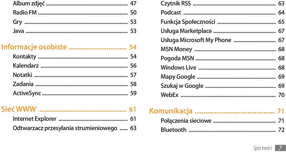 .. 64 Funkcja Społeczności... 65 Usługa Marketplace... 67 Usługa Microsoft My Phone... 67 MSN Money... 68 Pogoda MSN.