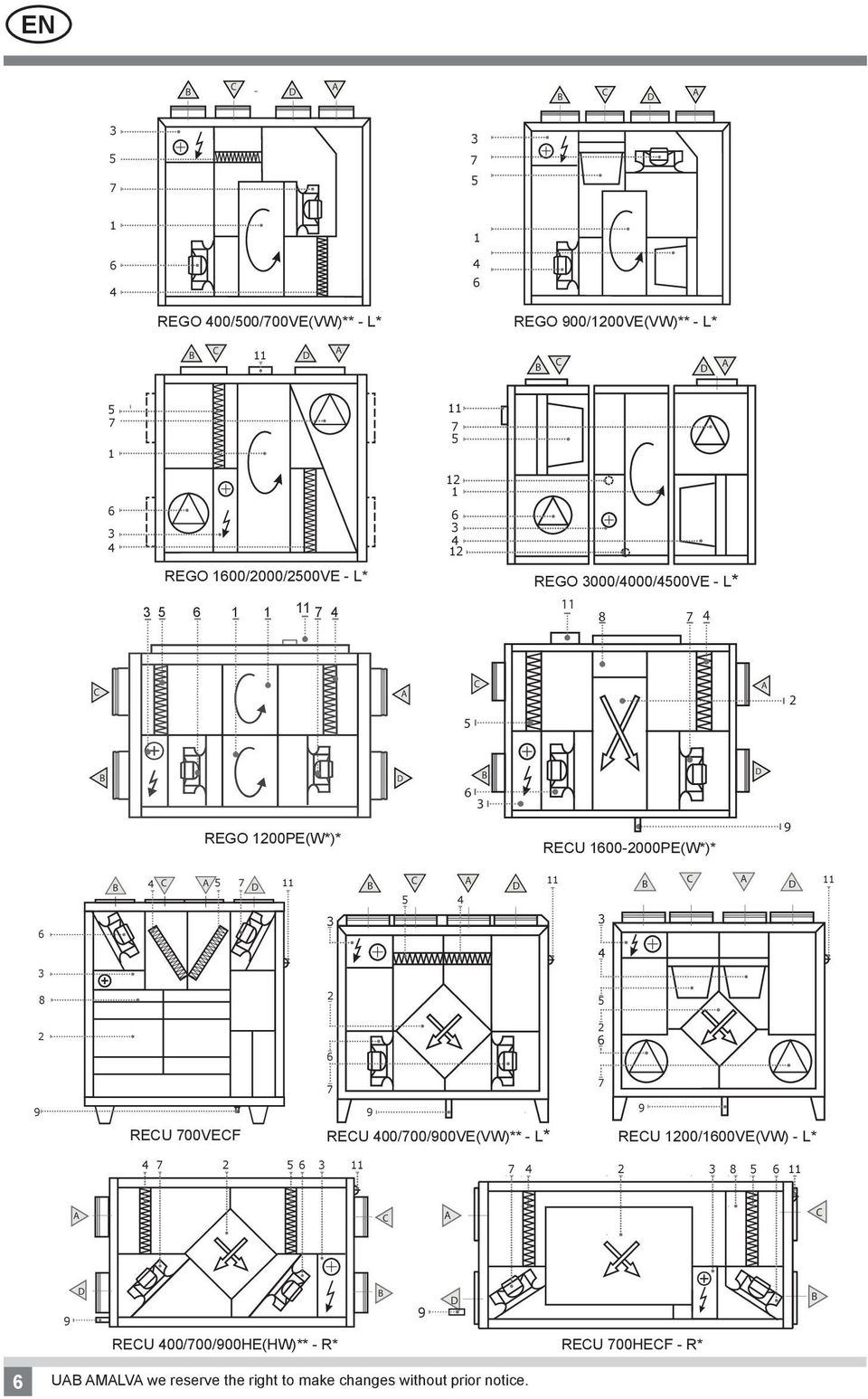 9 6 5 7 11 11 5 3 3 11 3 8 2 5 2 6 2 6 7 7 9 RECU 700VECF 9 RECU 00/700/900VE(VW)** - L* 9 RECU 1200/1600VE(VW) - L* 7 2 5