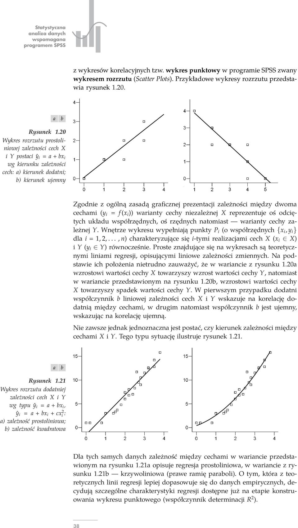 20 Wykres rozrzutu prostoliniowej zleżności cech X i Y postci ŷ i = + x i wg kierunku zleżności cech: ) kierunek dodtni; ) kierunek ujemny Zgodnie z ogólną zsdą grficznej prezentcji zleżności między