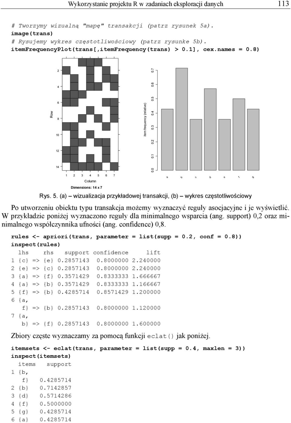 6 7 Column Dimensions: 14 x 7 item frequency (relative) Rys. 5.