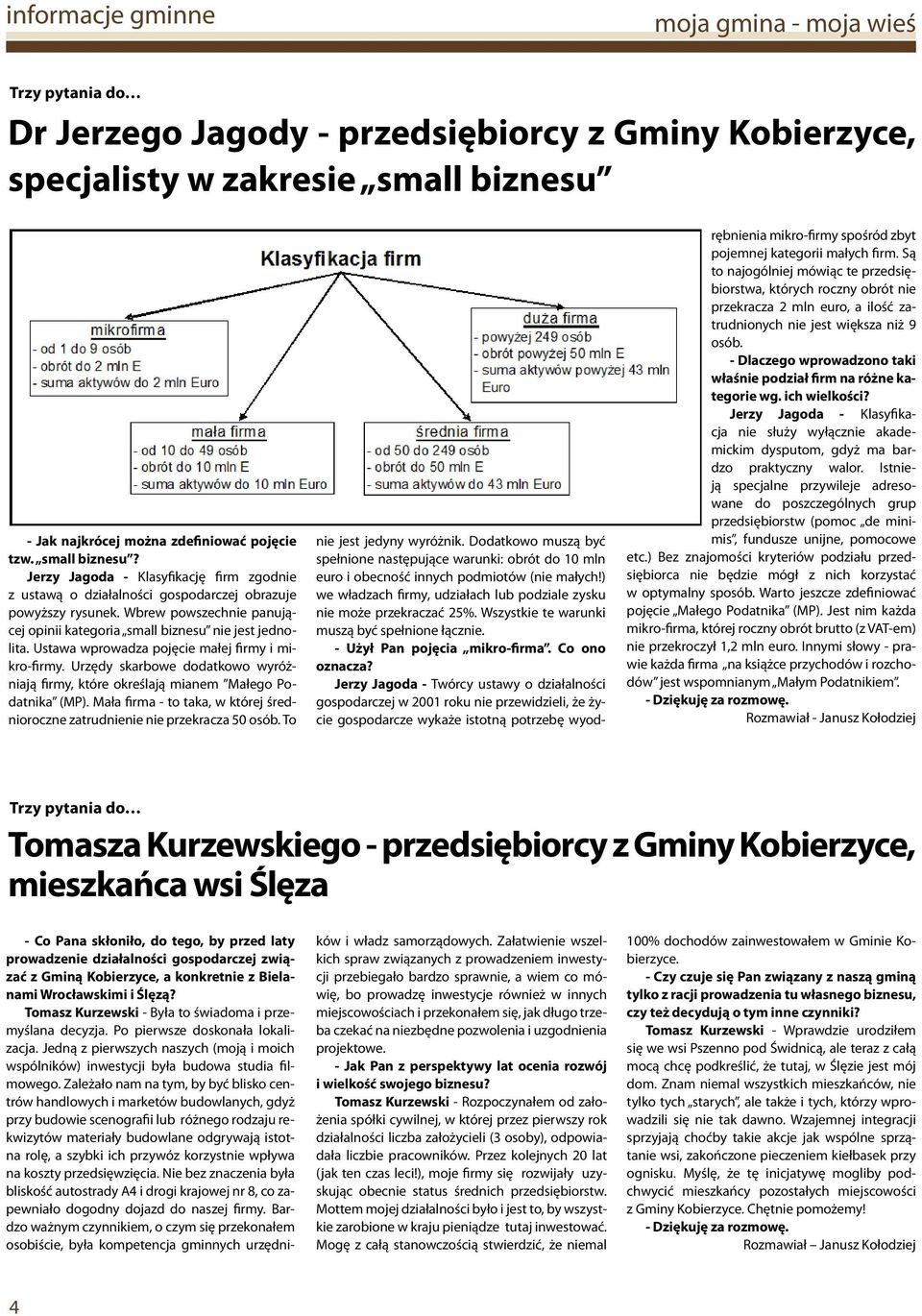 Ustawa wprowadza pojęcie małej firmy i mikro-firmy. Urzędy skarbowe dodatkowo wyróżniają firmy, które określają mianem Małego Podatnika (MP).