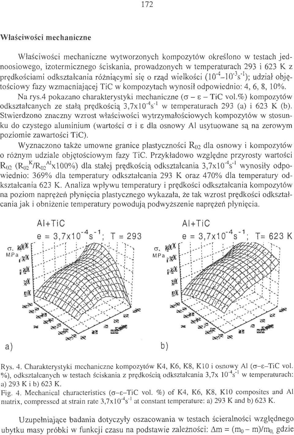 4 pokazano charakterystyki mechaniczne (a- E- TiC vol.%) kompozytów odkształcanych ze stałą prędkością 3,7x10 4s 1 w temperaturach 293 (a) i 623 K (b).