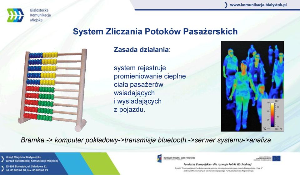 wsiadających i wysiadających z pojazdu.