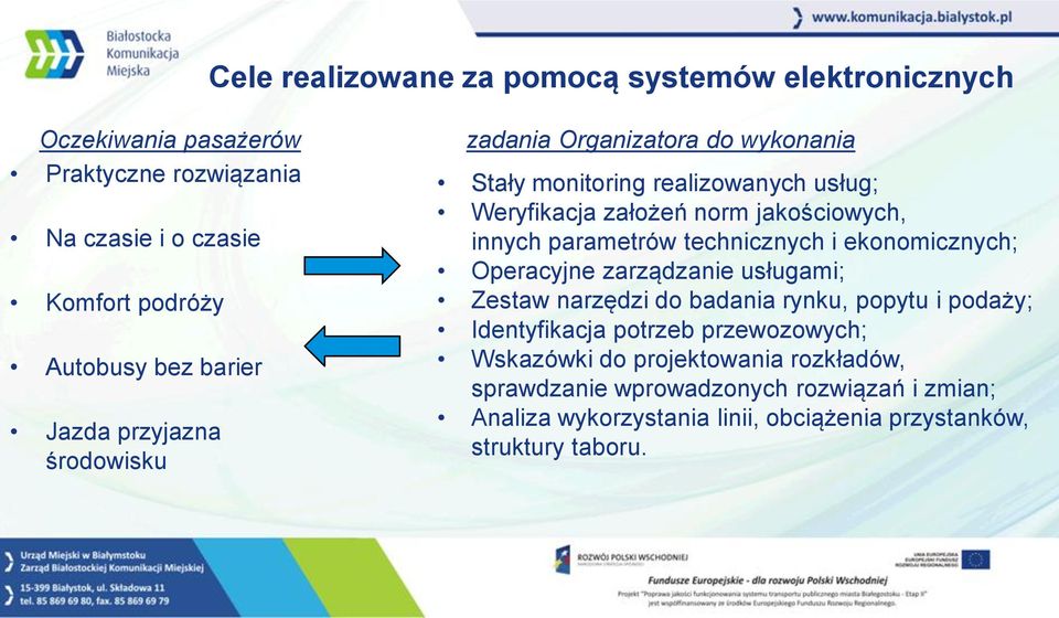 parametrów technicznych i ekonomicznych; Operacyjne zarządzanie usługami; Zestaw narzędzi do badania rynku, popytu i podaży; Identyfikacja potrzeb