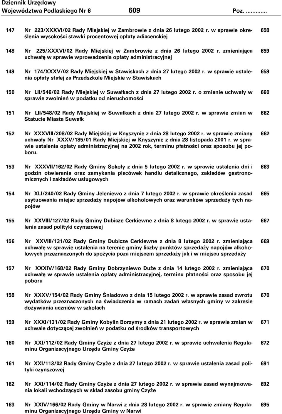 zmieniająca uchwałę w sprawie wprowadzenia opłaty administracyjnej 149 Nr 174/XXXV/02 Rady Miejskiej w Stawiskach z dnia 27 lutego 2002 r.