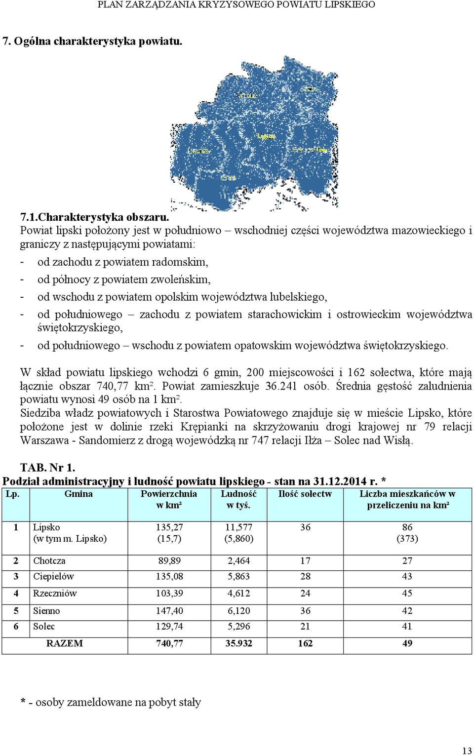 wschodu z powiatem opolskim województwa lubelskiego, - od południowego zachodu z powiatem starachowickim i ostrowieckim województwa świętokrzyskiego, - od południowego wschodu z powiatem opatowskim