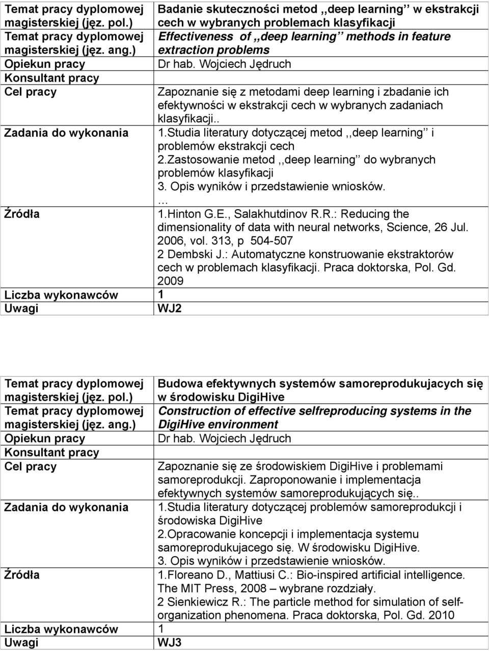 Wojciech Jędruch Zapoznanie się z metodami deep learning i zbadanie ich efektywności w ekstrakcji cech w wybranych zadaniach klasyfikacji.. 1.