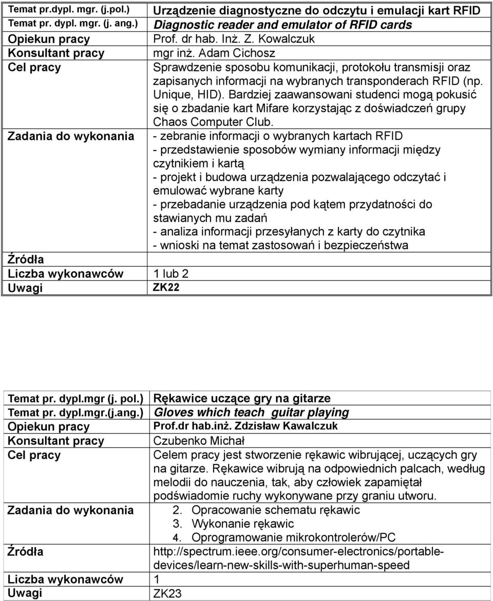 Bardziej zaawansowani studenci mogą pokusić się o zbadanie kart Mifare korzystając z doświadczeń grupy Chaos Computer Club.