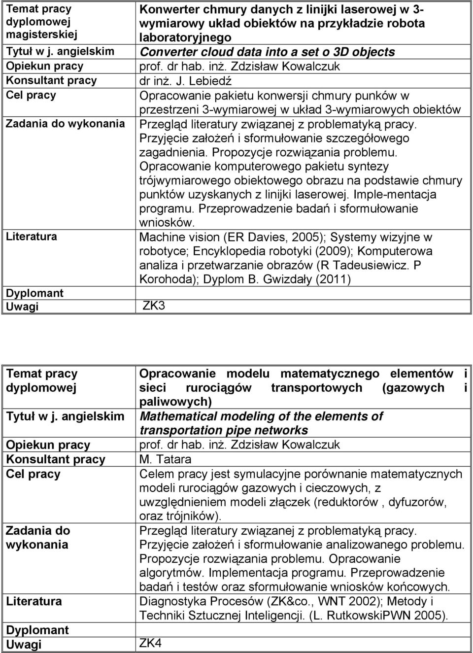 Lebiedź Opracowanie pakietu konwersji chmury punków w przestrzeni 3-wymiarowej w układ 3-wymiarowych obiektów Przegląd literatury związanej z problematyką pracy.