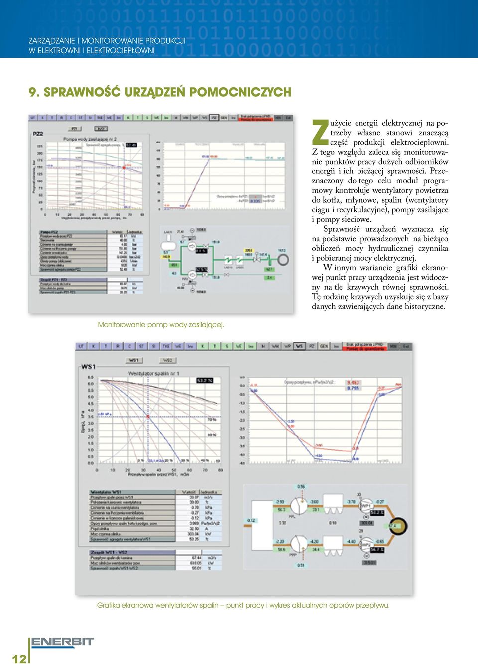 Przeznaczony do tego celu moduł programowy kontroluje wentylatory powietrza do kotła, młynowe, spalin (wentylatory ciągu i recyrkulacyjne), pompy zasilające i pompy sieciowe.