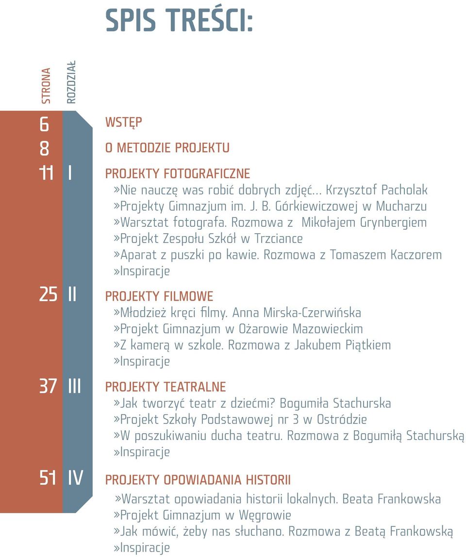 Rozmowa z Tomaszem Kaczorem»Inspiracje PROJEKTY FILMOWE»Młodzież kręci filmy. Anna Mirska-Czerwińska»Projekt Gimnazjum w Ożarowie Mazowieckim»Z kamerą w szkole.