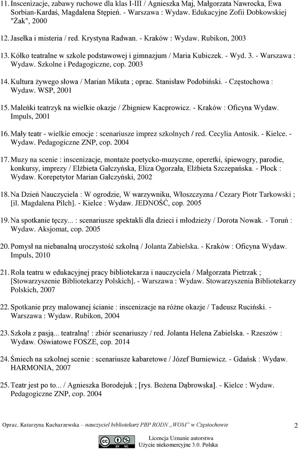 Szkolne i Pedagogiczne, cop. 2003 14. Kultura żywego słowa / Marian Mikuta ; oprac. Stanisław Podobiński. - Częstochowa : Wydaw. WSP, 2001 15. Maleńki teatrzyk na wielkie okazje / Zbigniew Kacprowicz.