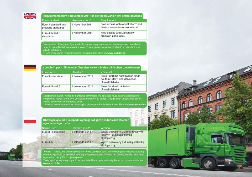 Requirement Danish low-emission-zone label. Free access with retrofit filter** and previous standards 3 standard and 1 November 2011 Danish low-emission-zone label.