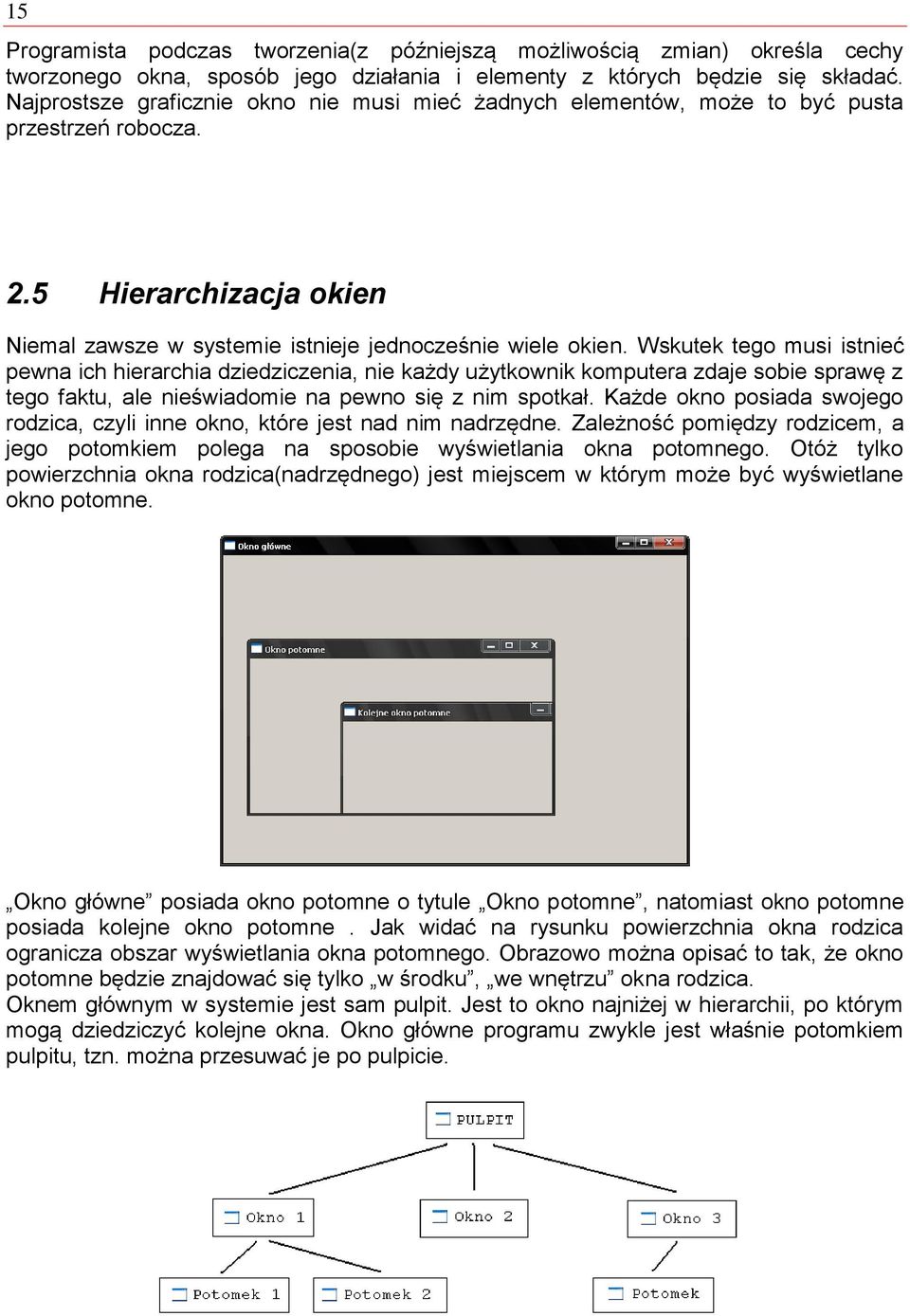 Wskutek tego musi istnieć pewna ich hierarchia dziedziczenia, nie każdy użytkownik komputera zdaje sobie sprawę z tego faktu, ale nieświadomie na pewno się z nim spotkał.