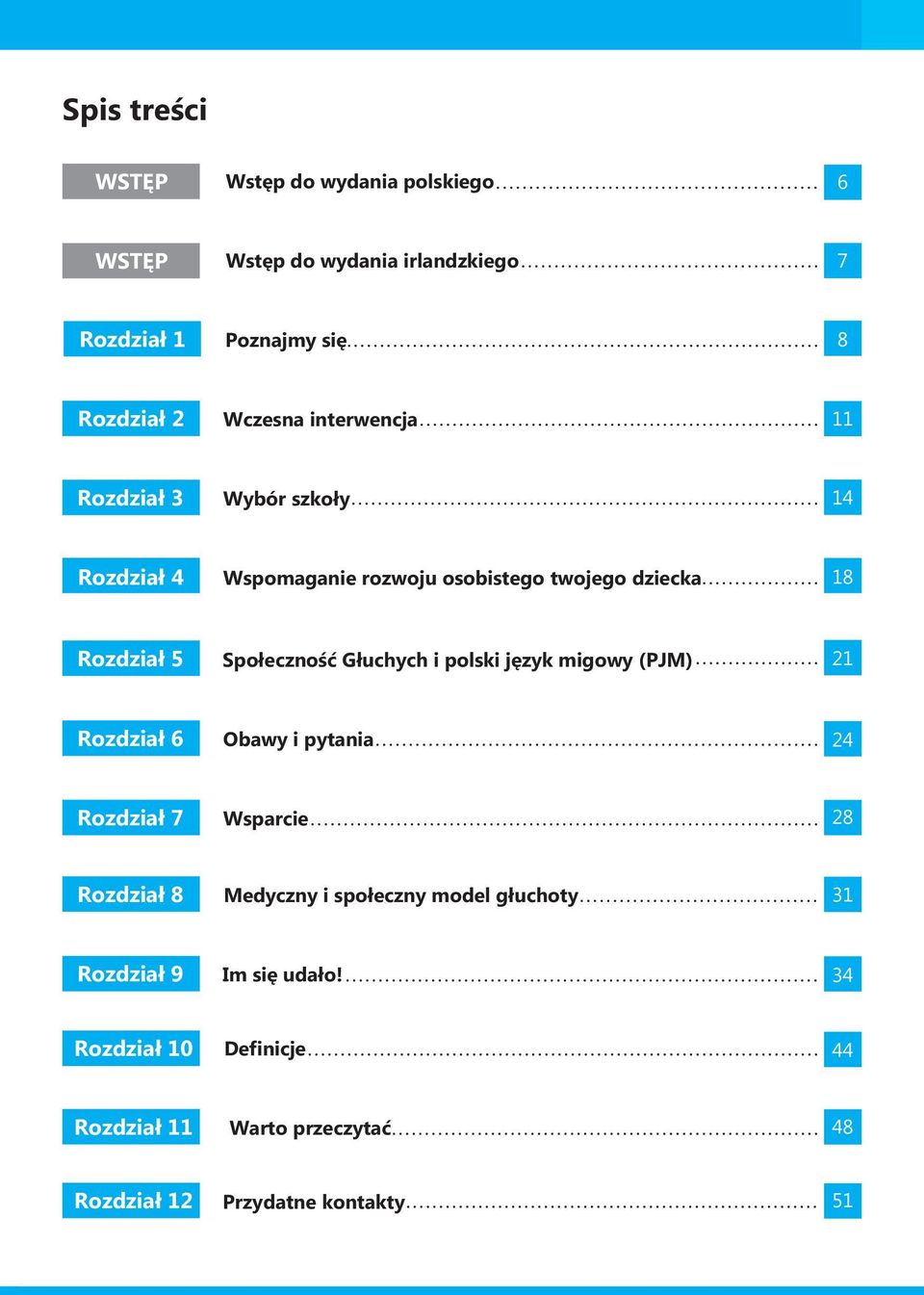 Społeczność Głuchych i polski język migowy (PJM) 21 Rozdział 6 Obawy i pytania 24 Rozdział 7 Wsparcie 28 Rozdział 8 Medyczny i