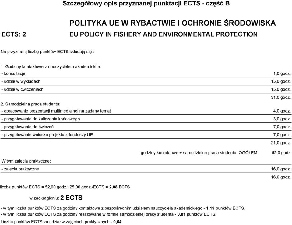 - opracowanie prezentacji multimedialnej na zadany temat 4,0 godz. - przygotowanie do zaliczenia końcowego 3,0 godz. - przygotowanie do ćwiczeń 7,0 godz.