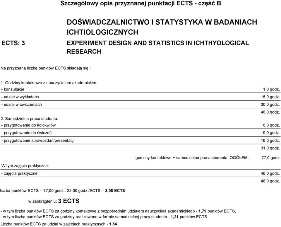 Samodzielna praca studenta: 46,0 godz. - przygotowanie do kolokwiów 6,0 godz. - przygotowanie do ćwiczeń 9,0 godz. - przygotowanie sprawozdań/prezentacji 16,0 godz.