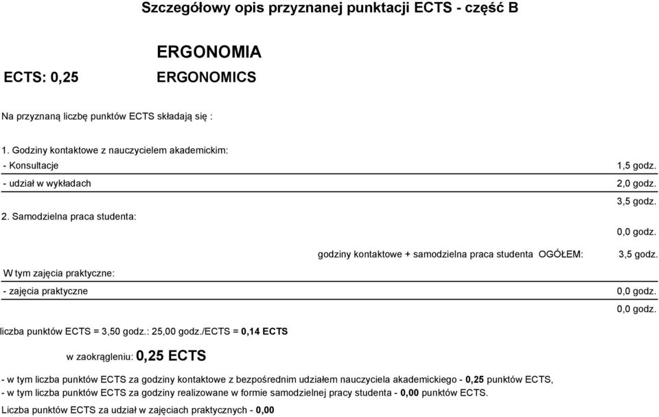 0 godz. 2. Samodzielna praca studenta: W tym zajęcia praktyczne: godziny kontaktowe + samodzielna praca studenta OGÓŁEM: 3,5 godz. 0,0 godz. 3,5 godz. - zajęcia praktyczne 0,0 godz.