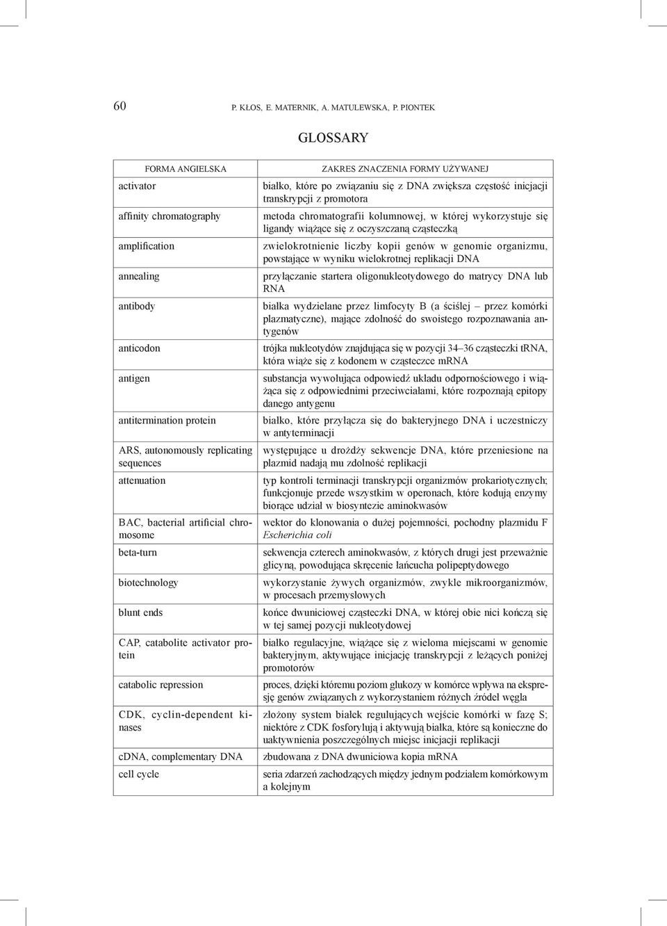 bacterial artificial chromosome beta-turn biotechnology blunt ends CAP, catabolite activator protein catabolic repression CDK, cyclin-dependent kinases cdna, complementary DNA cell cycle ZAKRES