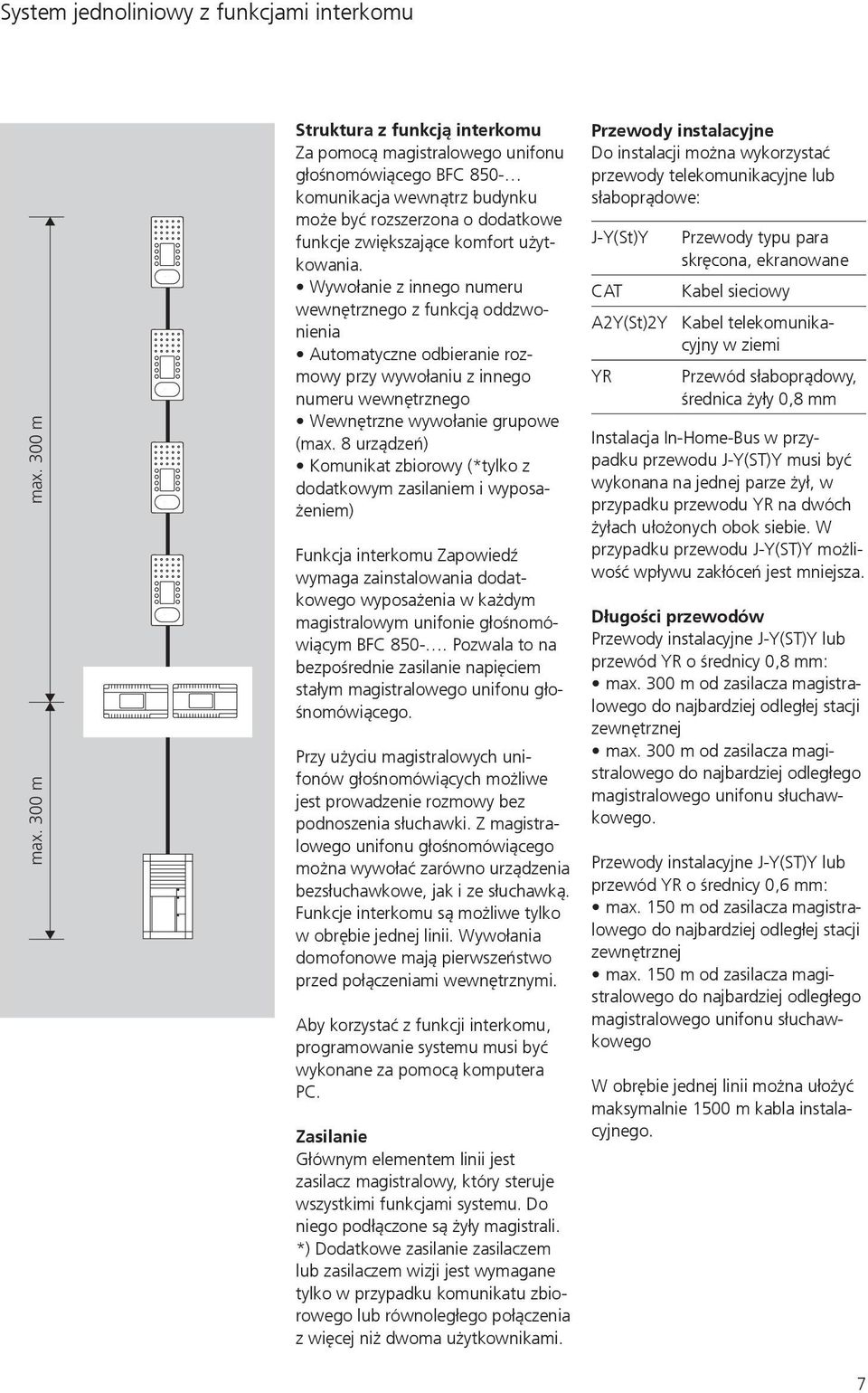 Wywołanie z innego numeru wewnętrznego z funkcją oddzwonienia Automatyczne odbieranie rozmowy przy wywołaniu z innego numeru wewnętrznego Wewnętrzne wywołanie grupowe (max.