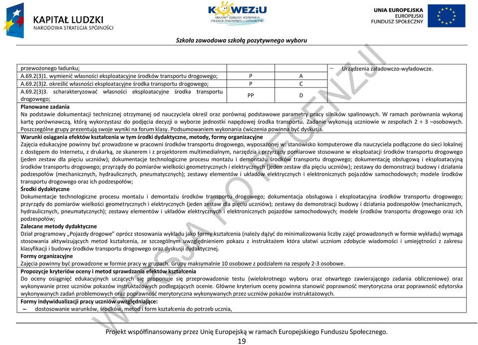 scharakteryzować własności eksploatacyjne środka transportu D drogowego; lanowane zadania Na podstawie dokumentacji technicznej otrzymanej od nauczyciela określ oraz porównaj podstawowe parametry