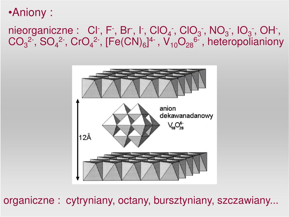 2-, [Fe(CN) 6 ] 4-, V 10 O 28 6-, heteropolianiony