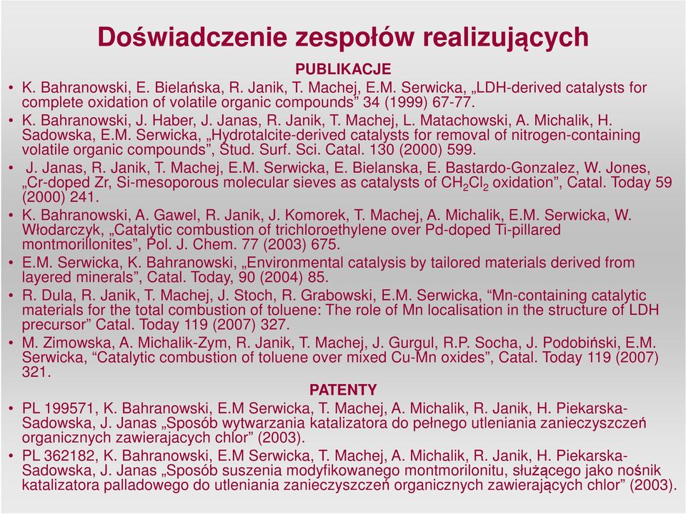 Surf. Sci. Catal. 130 (2000) 599. J. Janas, R. Janik, T. Machej, E.M. Serwicka, E. Bielanska, E. Bastardo-Gonzalez, W.