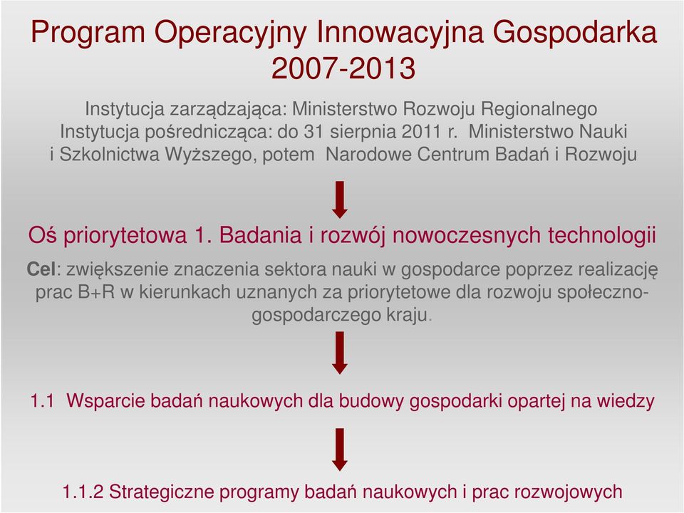 Badania i rozwój nowoczesnych technologii Cel: zwiększenie znaczenia sektora nauki w gospodarce poprzez realizację prac B+R w kierunkach uznanych za