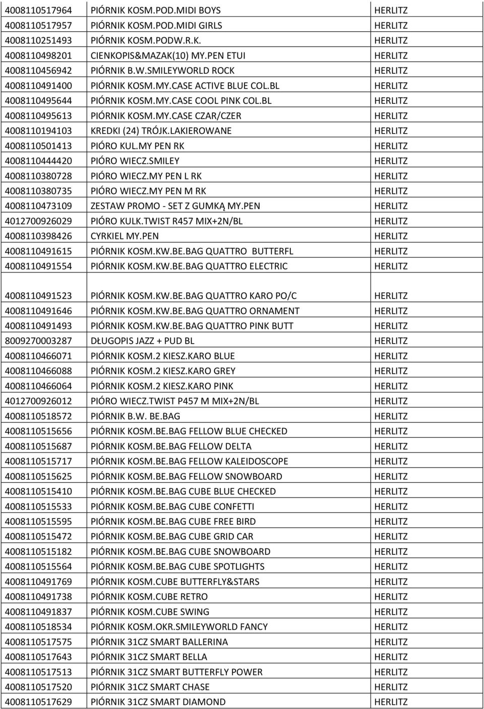 BL HERLITZ 4008110495613 PIÓRNIK KOSM.MY.CASE CZAR/CZER HERLITZ 4008110194103 KREDKI (24) TRÓJK.LAKIEROWANE HERLITZ 4008110501413 PIÓRO KUL.MY PEN RK HERLITZ 4008110444420 PIÓRO WIECZ.