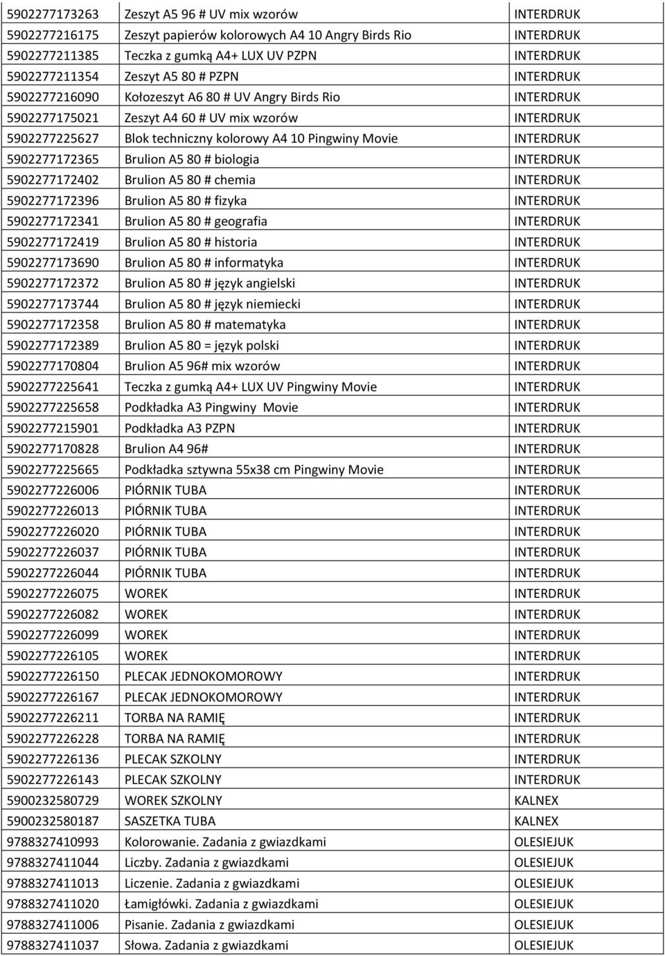 Movie INTERDRUK 5902277172365 Brulion A5 80 # biologia INTERDRUK 5902277172402 Brulion A5 80 # chemia INTERDRUK 5902277172396 Brulion A5 80 # fizyka INTERDRUK 5902277172341 Brulion A5 80 # geografia