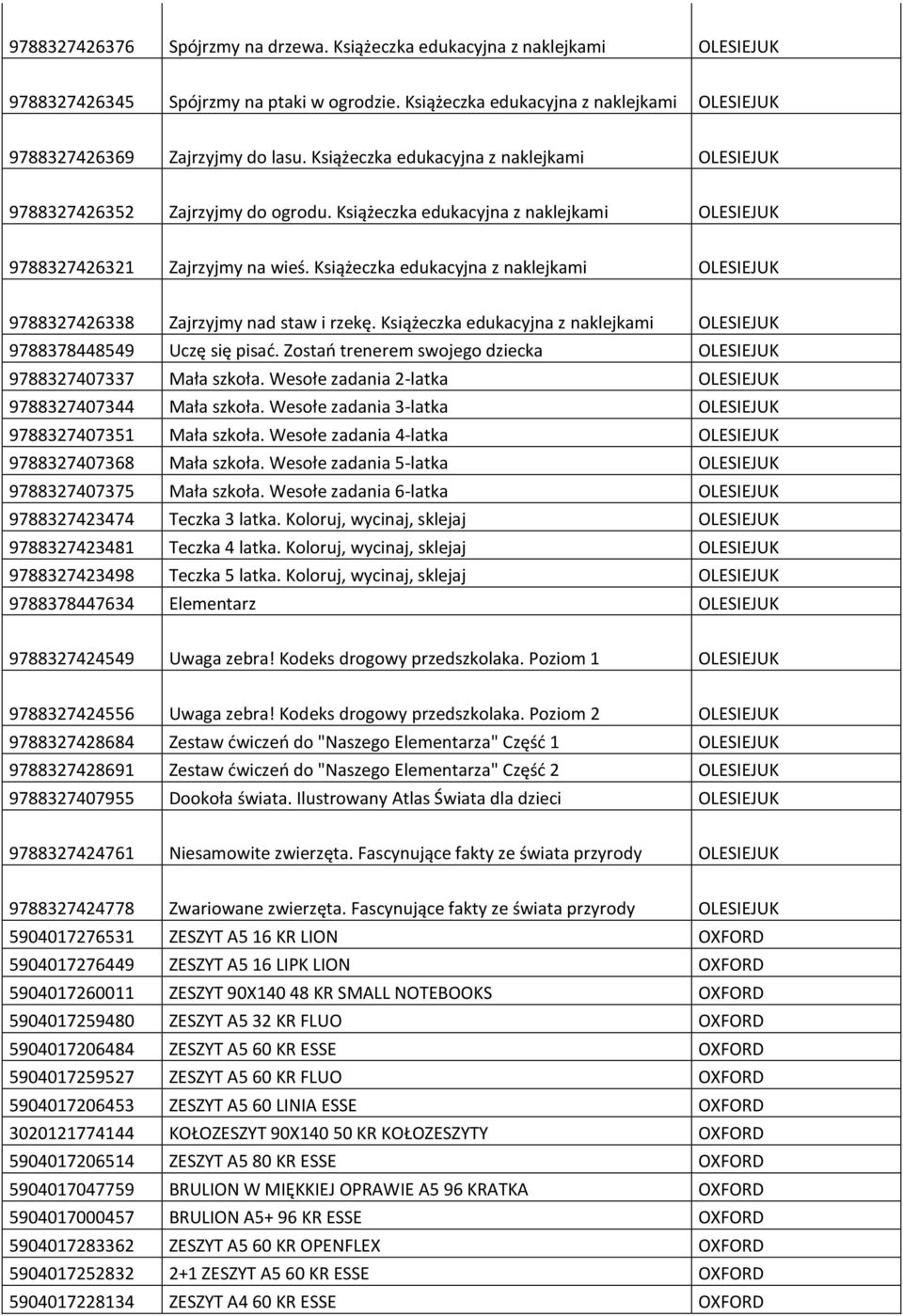 Książeczka edukacyjna z naklejkami OLESIEJUK 9788327426338 Zajrzyjmy nad staw i rzekę. Książeczka edukacyjna z naklejkami OLESIEJUK 9788378448549 Uczę się pisać.