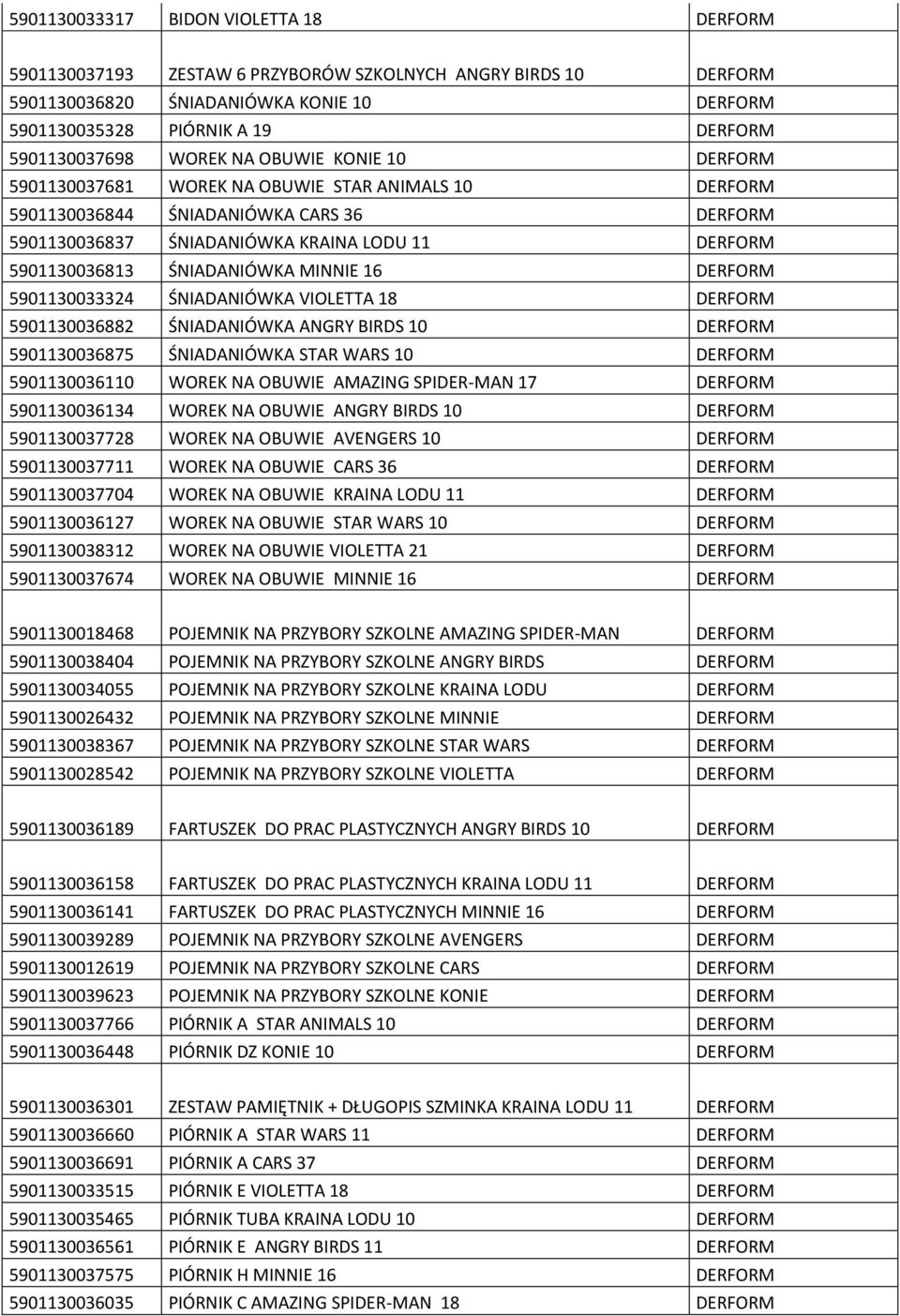 ŚNIADANIÓWKA MINNIE 16 DERFORM 5901130033324 ŚNIADANIÓWKA VIOLETTA 18 DERFORM 5901130036882 ŚNIADANIÓWKA ANGRY BIRDS 10 DERFORM 5901130036875 ŚNIADANIÓWKA STAR WARS 10 DERFORM 5901130036110 WOREK NA