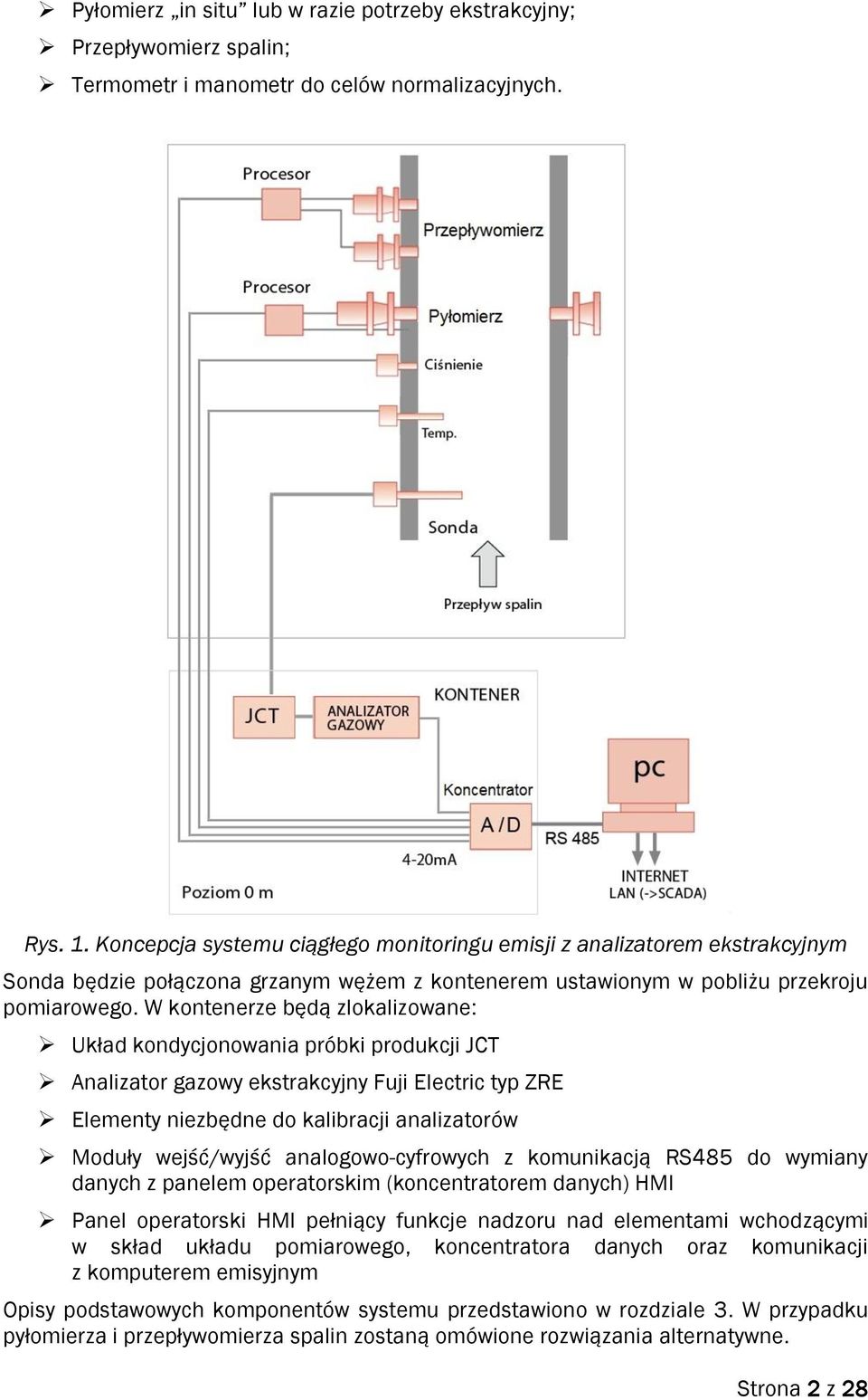 W kontenerze będą zlokalizowane: Układ kondycjonowania próbki produkcji JCT Analizator gazowy ekstrakcyjny Fuji Electric typ ZRE Elementy niezbędne do kalibracji analizatorów Moduły wejść/wyjść