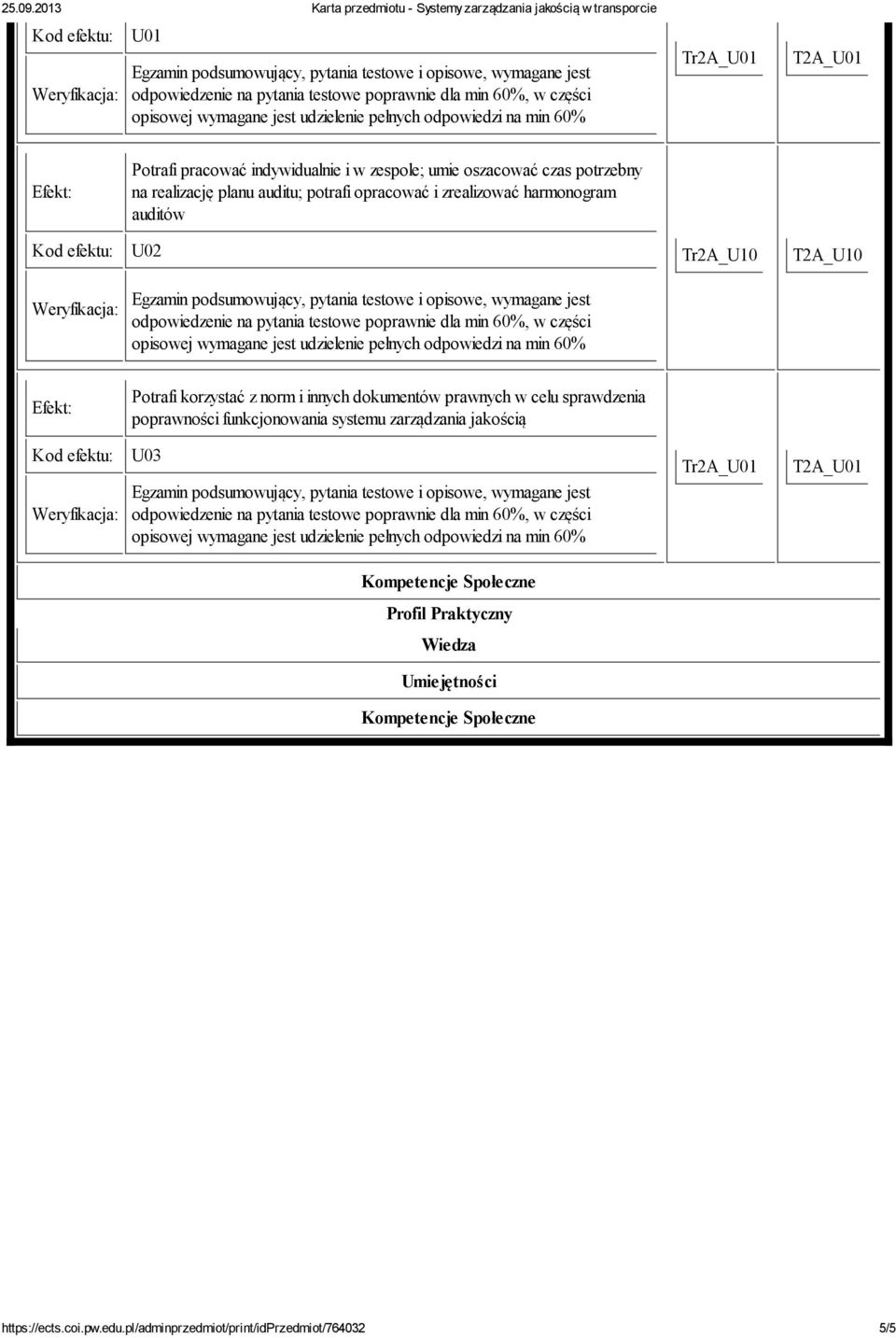 prawnych w celu sprawdzenia poprawności funkcjonowania systemu zarządzania jakością U03 Tr2A_U01 T2A_U01 Kompetencje