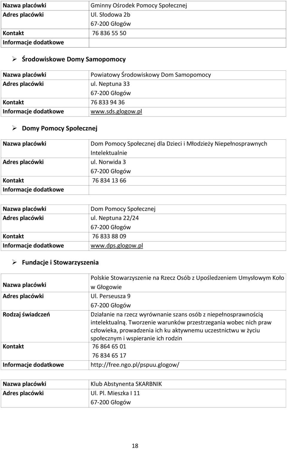 Norwida 3 67-200 Głogów Kontakt 76 834 13 66 Dom Pomocy Społecznej Adres placówki ul. Neptuna 22/24 67-200 Głogów Kontakt 76 833 88 09 www.dps.glogow.