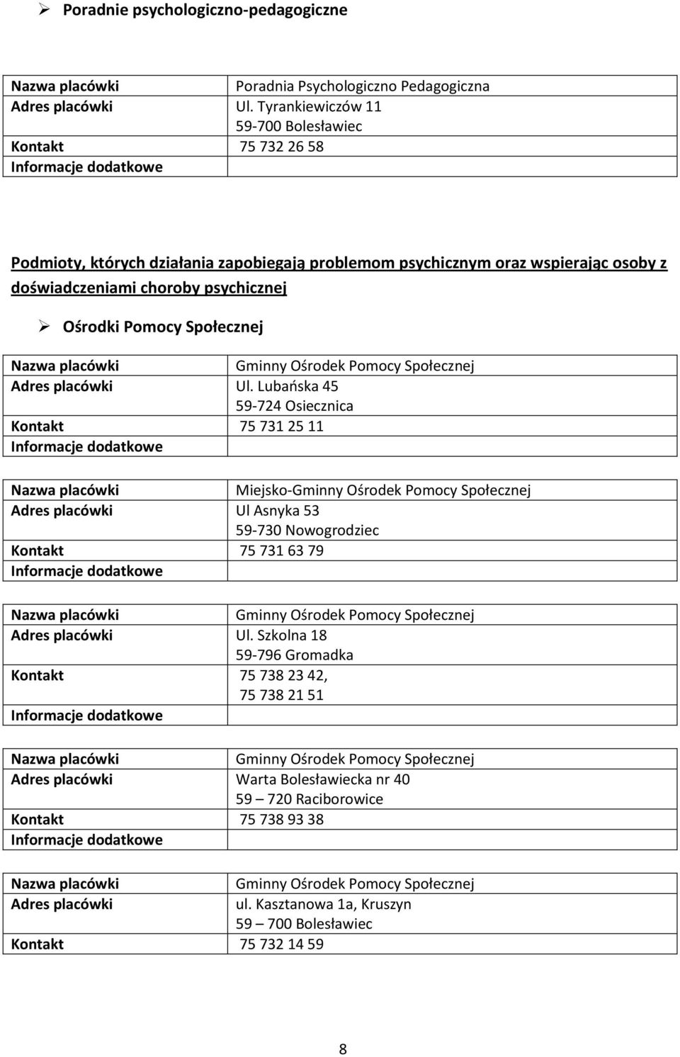 Społecznej Gminny Ośrodek Pomocy Społecznej Adres placówki Ul.