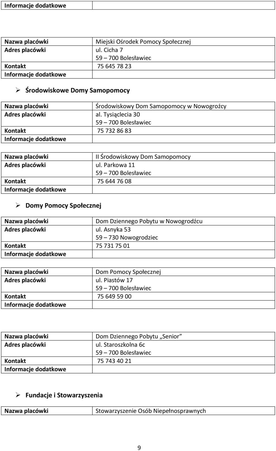 Tysiąclecia 30 59 700 Bolesławiec Kontakt 75 732 86 83 II Środowiskowy Dom Samopomocy Adres placówki ul.