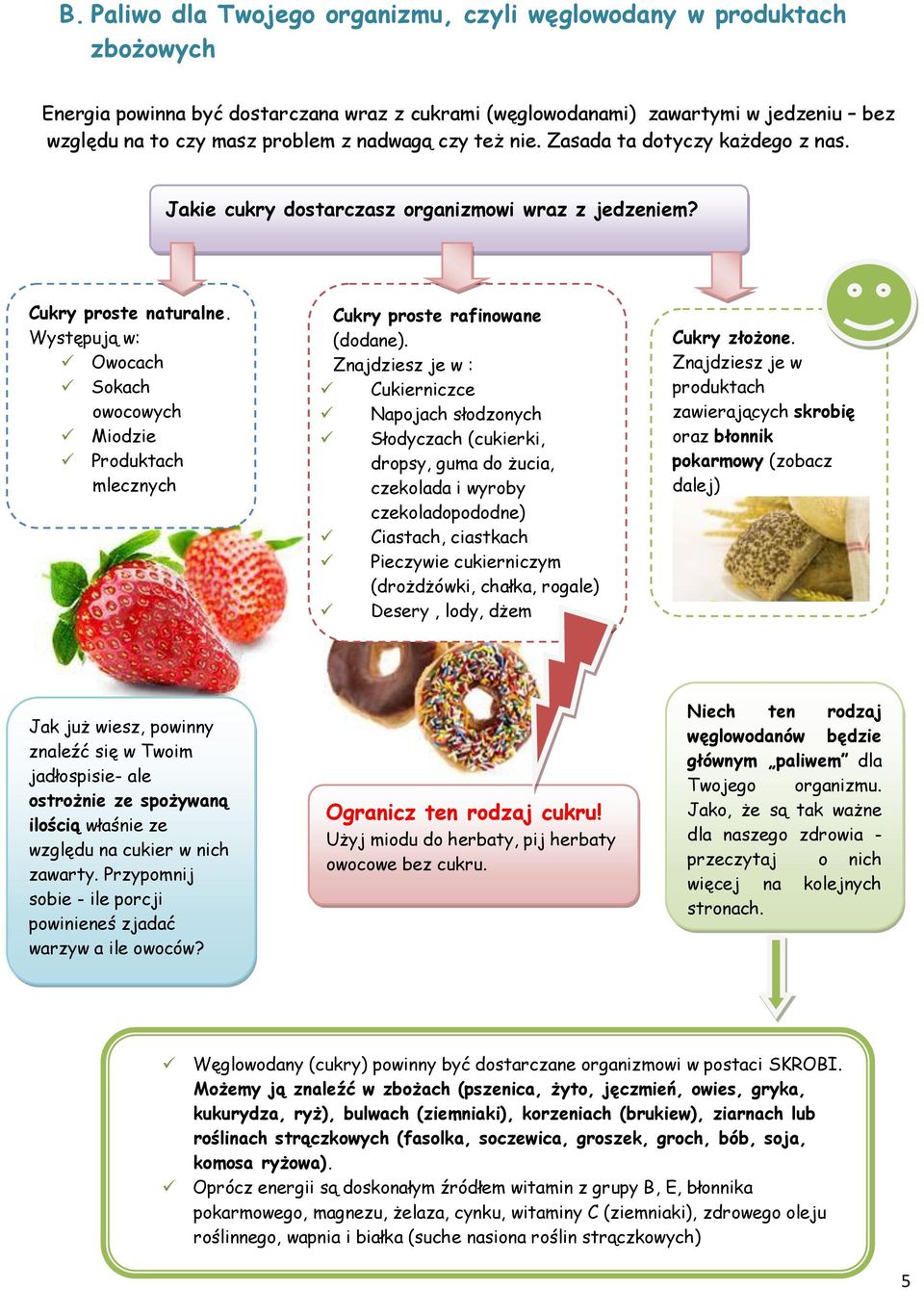 Występują w: Owocach Sokach owocowych Miodzie Produktach mlecznych Cukry proste rafinowane (dodane).