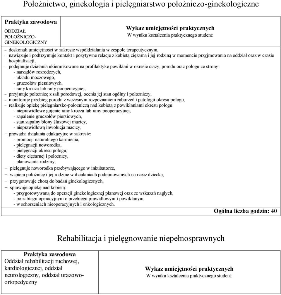 ciąży, porodu oraz połogu ze strony: - narządów rozrodczych, - układu moczowego, - gruczołów piersiowych, - rany krocza lub rany pooperacyjnej, przyjmuje położnicę z sali porodowej, ocenia jej stan