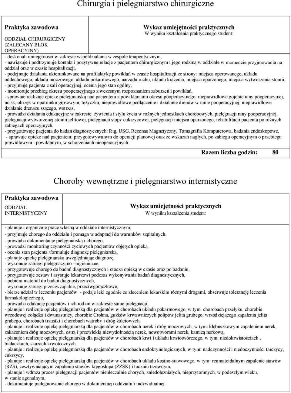 czasie hospitalizacji ze strony: miejsca operowanego, układu oddechowego, układu moczowego, układu pokarmowego, narządu ruchu, układu krążenia, miejsca oparzonego, miejsca wytworzenia stomii, -